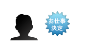 お仕事決定のイメージ