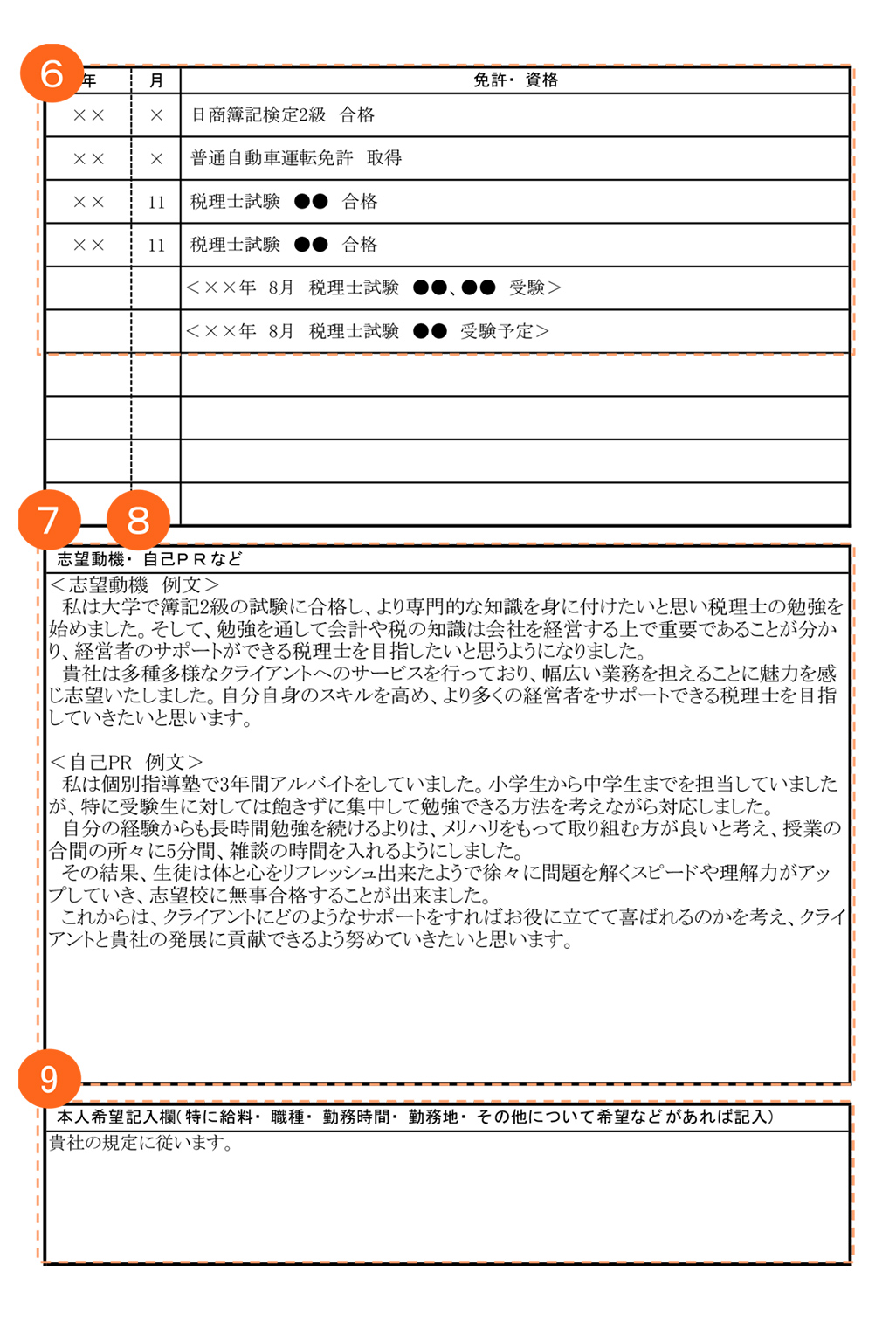 職務経歴書サンプル